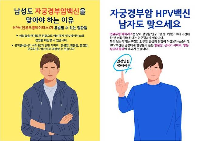 그동안 인유두종바이러스(HPV)는 여성의 자궁경부암을 유발하는 것으로만 알려져 왔지만. 최근 들어 남성도 HPV를 예방해야 한다는 목소리가 점차 커지고 있다. 게티이미지뱅크