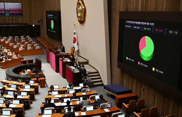 국회 본회의 양곡관리법 통과 - 23일 오후 서울 여의도 국회 본회의장에서 열린 본회의에서 양곡관리법 일부개정법률안 수정안이 통과되고 있다. 2023.3.23. 도준석 기자