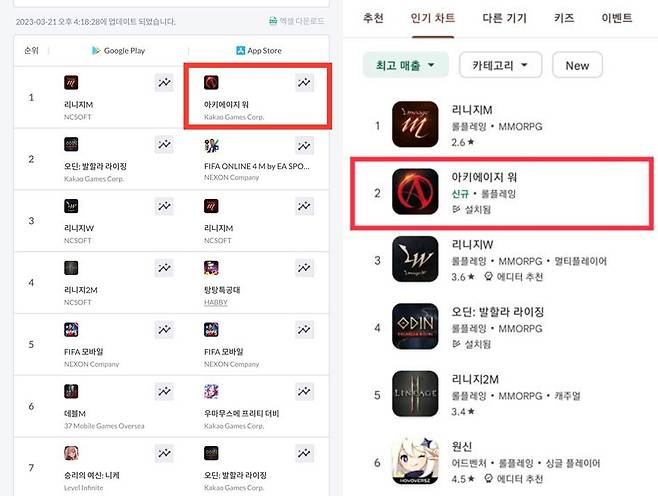 (왼쪽) 출시 직후 앱스토어 1위 기록 이미지. (오른쪽) 구글플레이 매출 2위 기록 이미지(자료제공 - 카카오게임즈).
