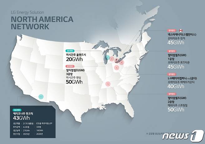 LG에너지솔루션의 북미 배터리 생산기지.(LG에너지솔루션 제공) ⓒ News1 한재준 기자