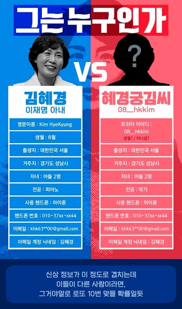 네티즌들이 이재명 민주당 대표 아내 김혜경씨를 '혜경궁 김씨' 트위터 소유주로 지목하며 만든 표. /온라인 커뮤니티