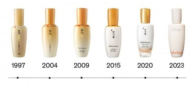 윤조에센스 디자인 변화 모습. (사진=아모레퍼시픽)