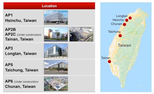 TSMC 후공정 팹 위치. 사진제공=TSMC