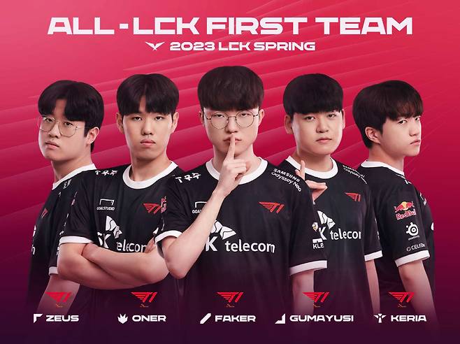 2023 LCK 스프링 시즌에서 T1의 5명 주전 모두 '올 LCK 퍼스트 팀'으로 선정됐다. 사진제공=LCK