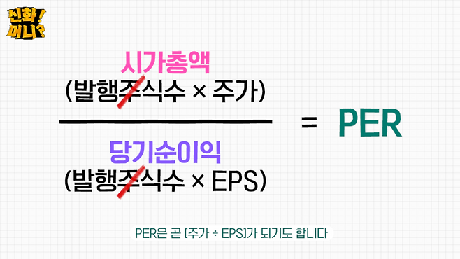 <신화!머니?> 영상 갈무리