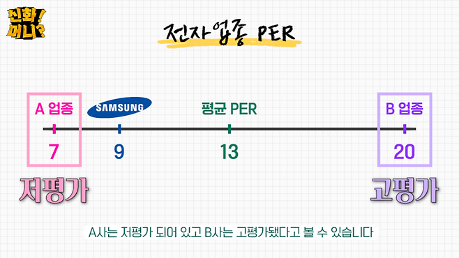 <신화!머니?> 영상 갈무리