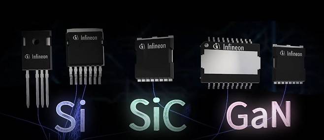 인피니언의 전력반도체 제품 형태[인피니언 유튜브 캡처]