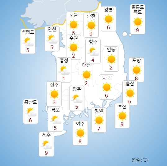 기상청 내일(29일) 오전 날씨 : 전국날씨,날씨예보