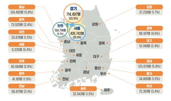 전국 외국인주민 현황=행정안전부 자료