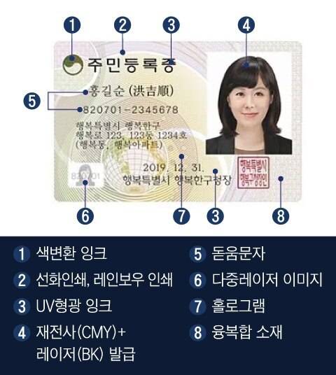 사진출처=행정안전부