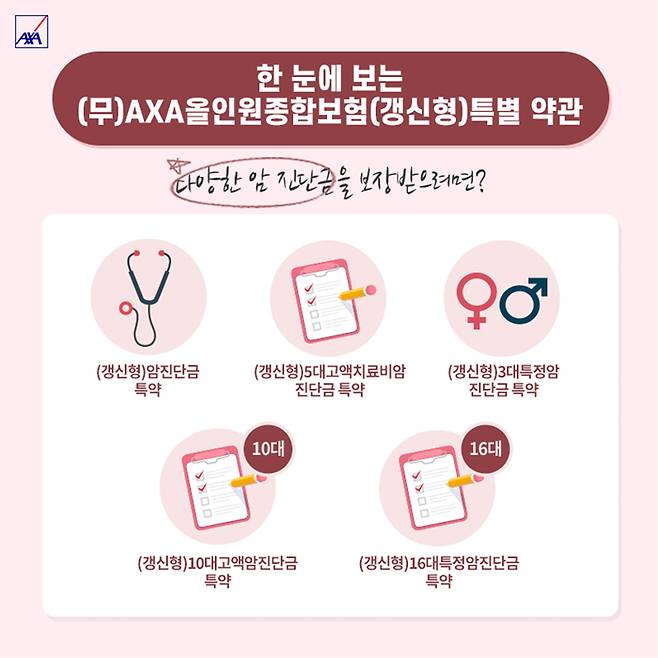 사진|AXA손해보험