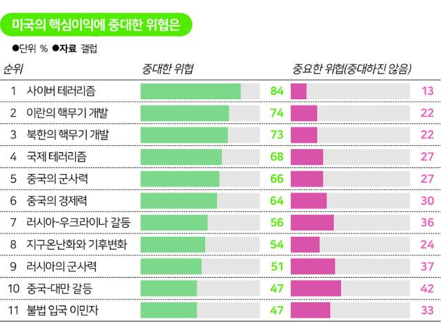 그래픽=송정근기자