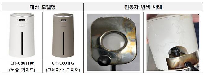(사진=국가기술표준원)