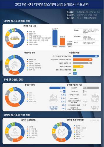 (표=산업통상자원부)