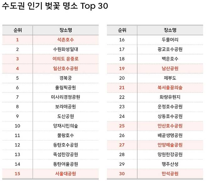 [사진 출처 = SK텔레콤]
