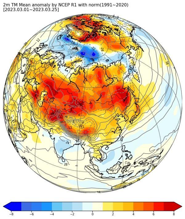 지표면 상공 2m에서 측정한 온도를 표현한 지도. 붉은색을 띨수록 평년보다 기온이 높다. 지도상 붉은색을 보이는 중국 내륙의 따뜻한 공기가 편서풍을 타고 한반도로 이동하면서 우리나라의 봄 기온도 올랐다. 기상청 제공