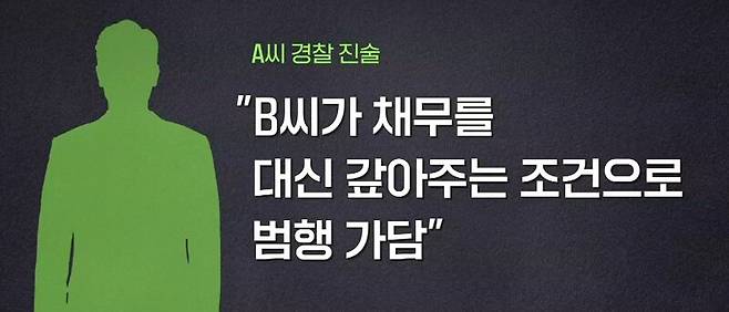 출처 : MBN뉴스7