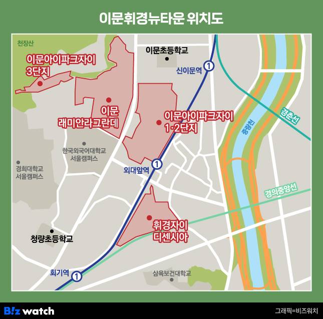 이문휘경뉴타운 위치도/ 그래픽=비즈워치