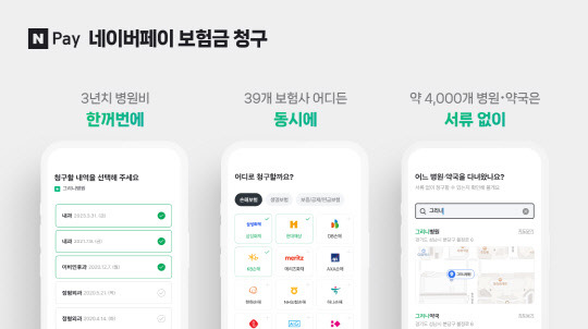 네이버파이낸셜이 네이버페이 보험금 청구 서비스를 시작했다고 3일 밝혔다. 네이버파이낸셜 제공