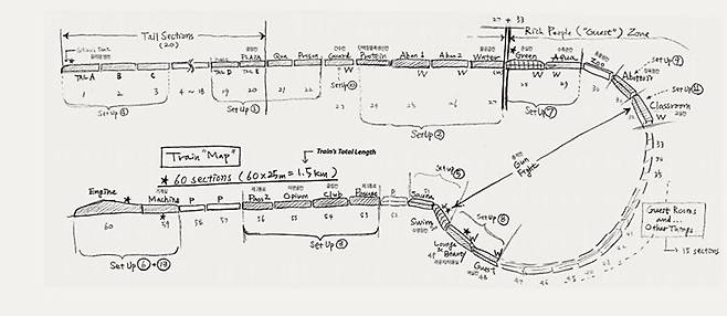 봉준호 감독 ‘설국열차’ 도면. 사진 CJ엔터테인먼트