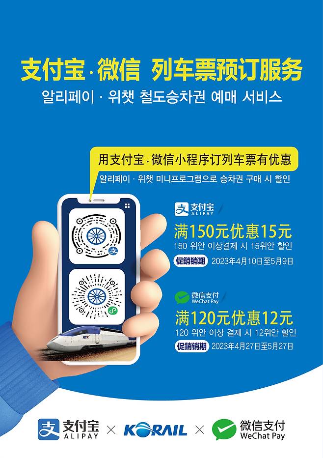 [한국철도공사(코레일) 제공]