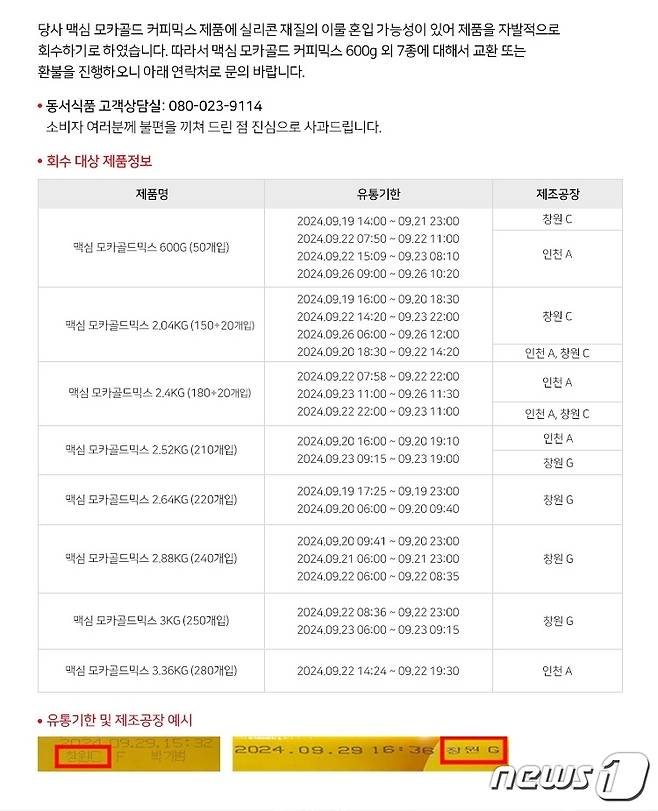 회수 대상 제품 정보.(동서식품 제공)