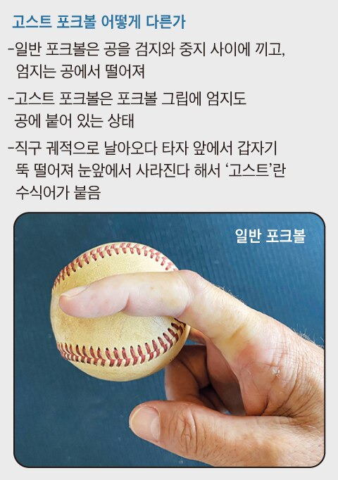 고스트 포크볼 어떻게 다른가