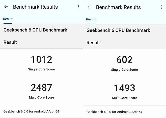갤럭시A34(왼쪽)와 갤럭시A33 긱벤치 성능실험 결과