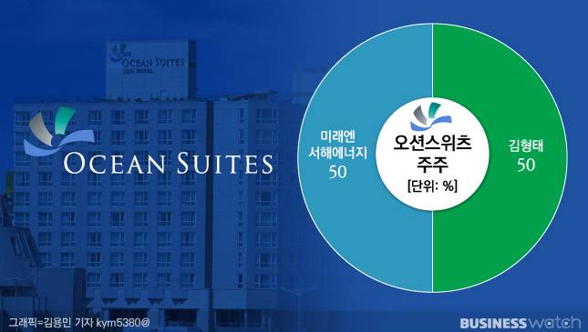 오션스위츠 주주