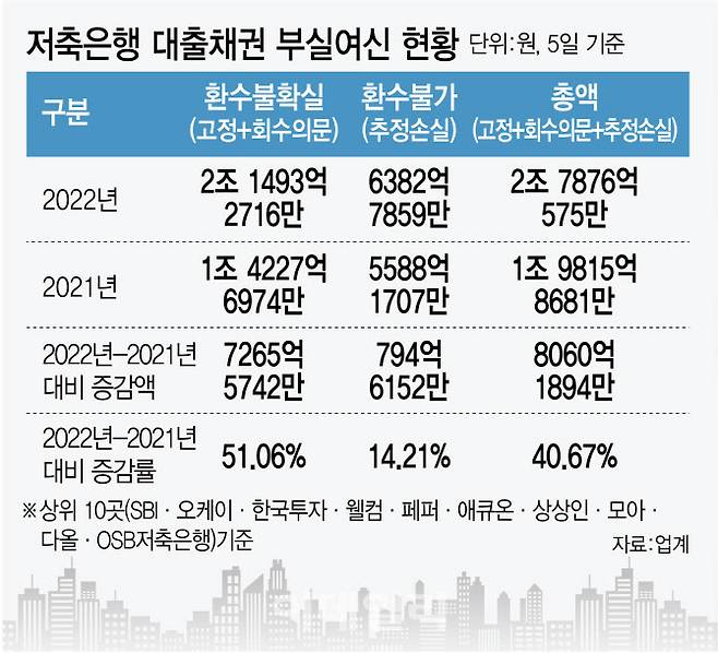 [이데일리 김정훈 기자]