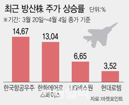 [이데일리 문승용 기자]