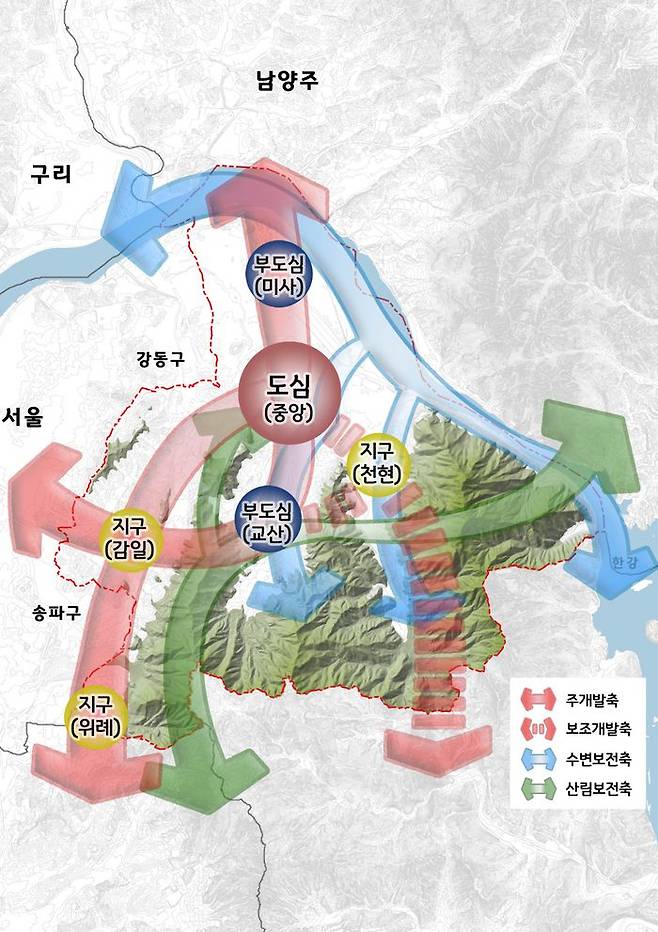 하남시 2040년 도시 공간 구상도ⓒ