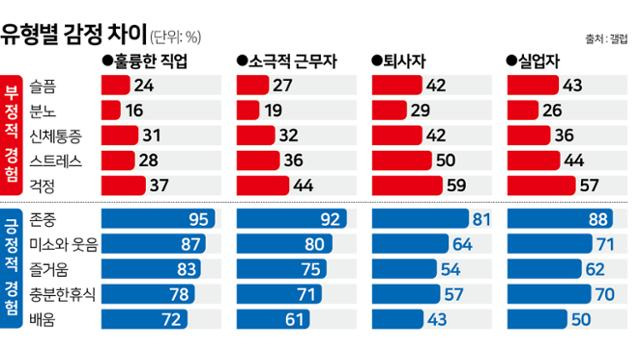 그래픽=김문중 기자