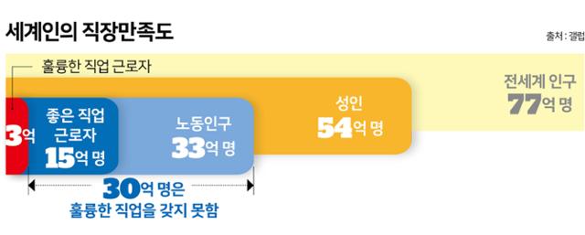 그래픽=김문중 기자