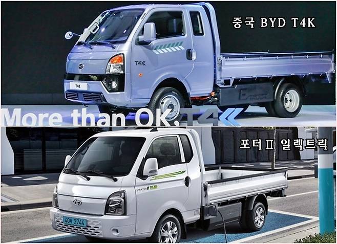 T4K와 포터 비교 [사진출처=GS글로벌, 현대차]