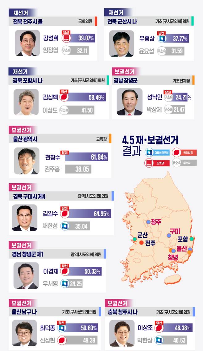 클릭하거나 확대하면 원본 이미지를 보실 수 있습니다.