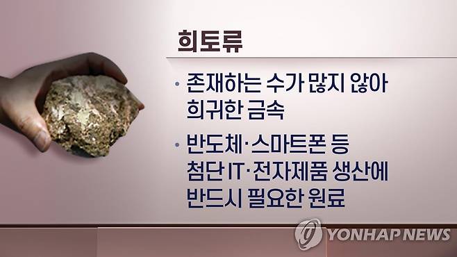 희토류 설명 (CG) [연합뉴스TV 제공]