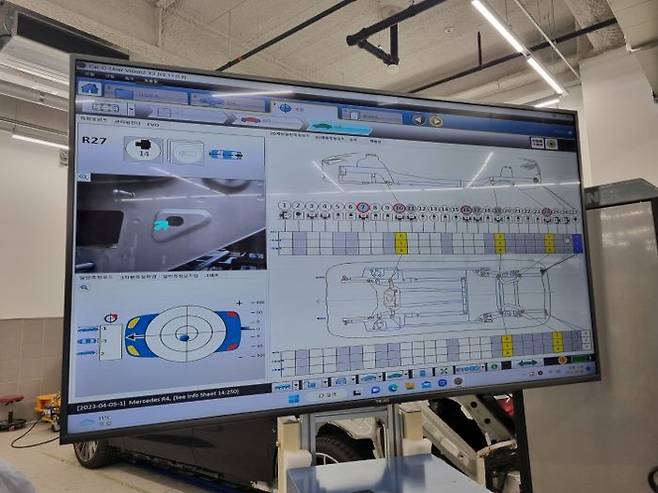 차량과 연결된 3D모니터에 차량의 각 부분이 얼마나 틀어졌는지 표시되고 있다. ⓒ데일리안 편은지 기자