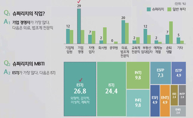 (그래프=하나금융경영연구소)