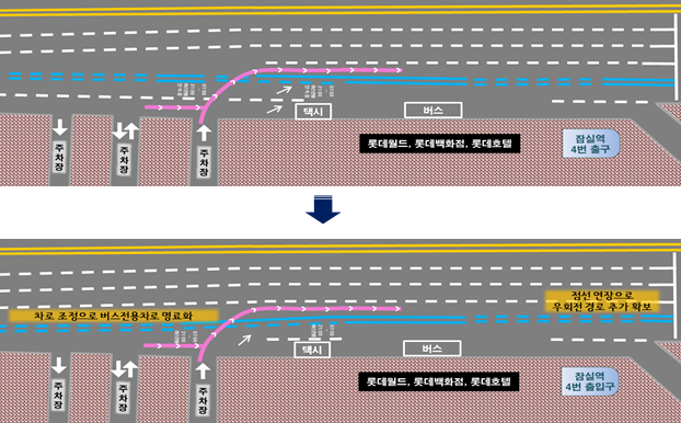 서울 송파구 롯데백화점 잠실점 앞 가로변 버스전용차로 개선 내용. 서울시 제공