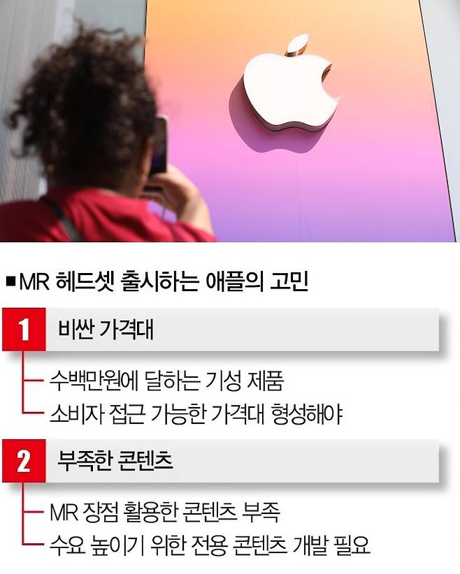 [자료 | 더스쿠프, 사진 | 뉴시스]