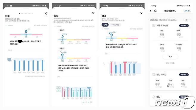 세라체크 기기 측정 후 앱에 기록된 건강 데이터. 2023.04.07 ⓒ 뉴스1 김예원 기자
