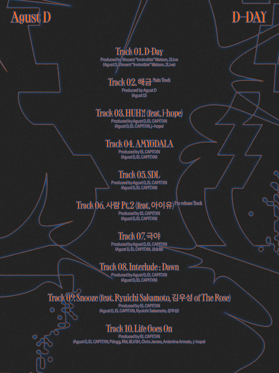 Tracklist for BTS Suga’s first official solo album, ″D-Day″ [BIGHIT MUSIC]