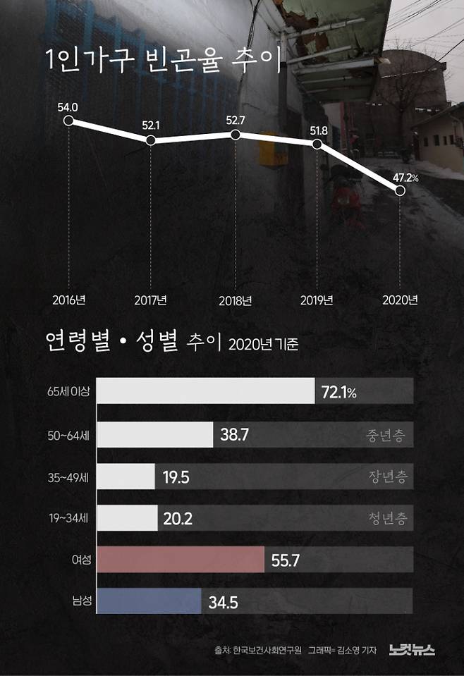 클릭하거나 확대하면 원본 이미지를 보실 수 있습니다.