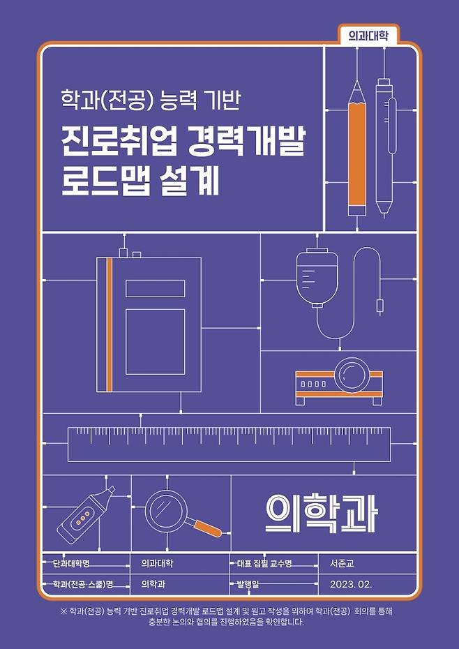 학과별 진로취업 경력개발 로드맵 [한림대학교 제공. 재판매 및 DB 금지]