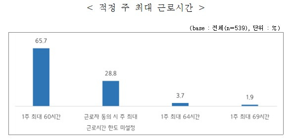 (중소기업중앙회 제공)