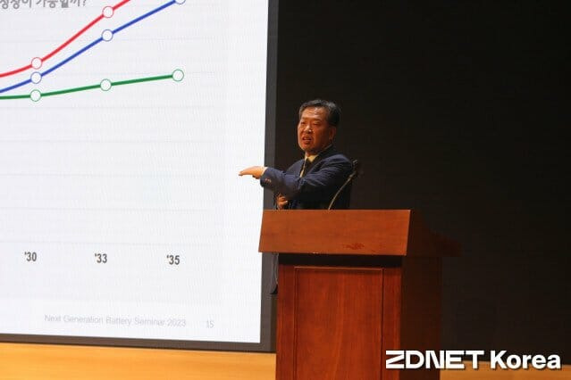 오익환 SNE리서치 부사장이 12일 개최된 '넥스트 제너레이션 배터리 세미나2023'에서 '글로벌 배터리 시장 전망과 이슈'를 주제로 발표를 진행하고 있다.(사진=지디넷코리아)