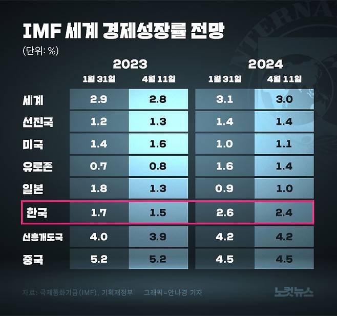 클릭하거나 확대하면 원본 이미지를 보실 수 있습니다.