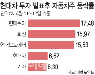 [이데일리 문승용 기자]