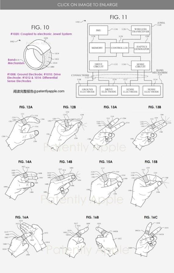 사진=페이턴틀리 애플